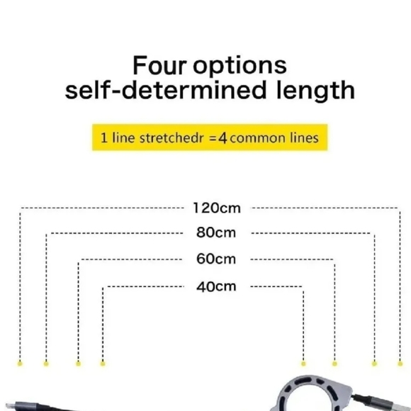 2️⃣-Pack 3-in-1 Retractable USB Fsst Charging Cable:iOS /Type-C/Micro-USB - Picture 5 of 10
